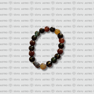 Buddha Healing Rainbow Bracelet – Premium & Energised