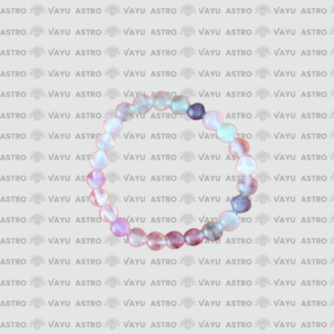 Frost Fluorite Bracelet – Premium & Energised
