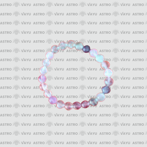 Frost Fluorite Bracelet – Premium & Energised